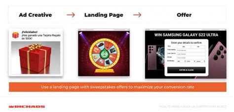 How to Promote Sweepstakes Offers: 8 ways — .